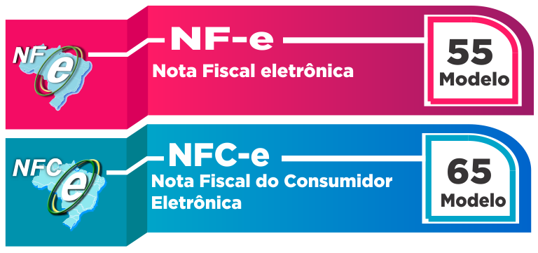 Software Emissor De Nota Fiscal Eletrônica Nf E Nfc E